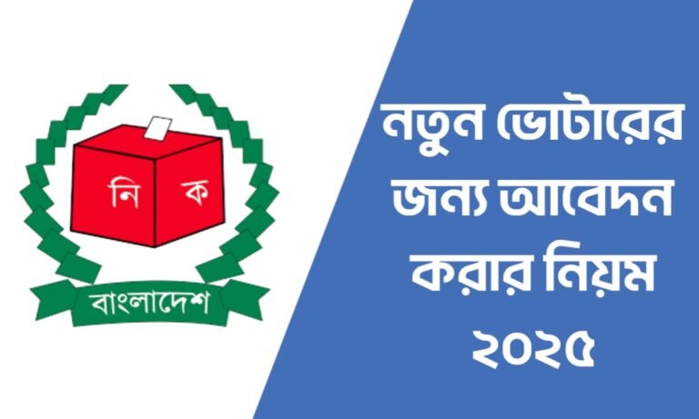 নতুন ভোটারের জন্য আবেদন করার নিয়ম ২০২৫,নতুন ভোটার আবেদন করার নিয়ম